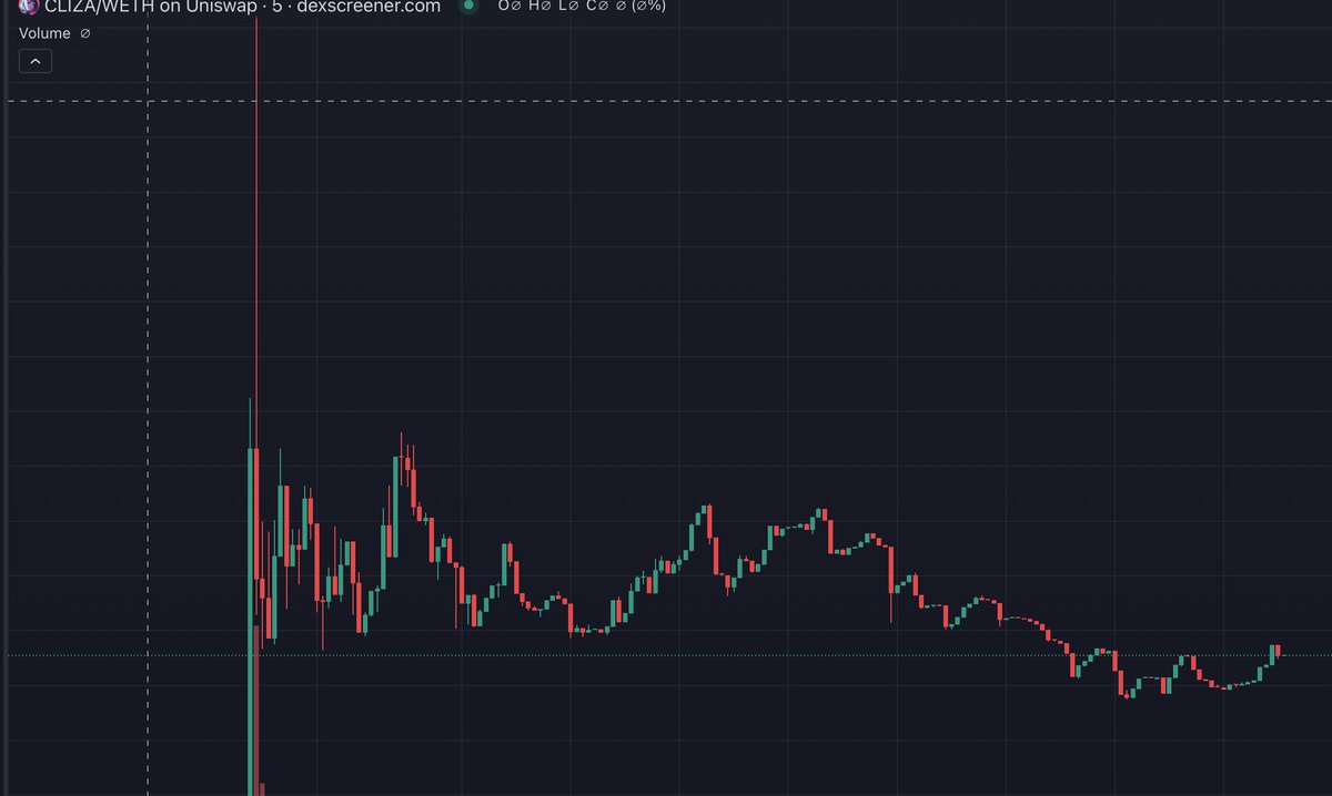 IT'S - A ME, MARIO! tweet media