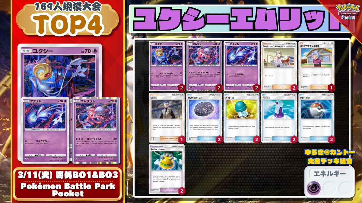 🌏 #ポケポケ 海外大会結果 🌏

『ユクシー/エムリット/アグノム』TOP4入賞🔥
「石板」と「長老」でUMAトリオを安定展開！

▶︎ Pokémon Battle Park Pocket (169人)
🏆 優勝デッキ: ダークライex/アルセウスex 🇯🇵<a href="/aimonnky/">あいもん</a>
🥈 2位: アルセウスex/ゲッコウガ 🇯🇵@kanakana1602
🥉 3位: