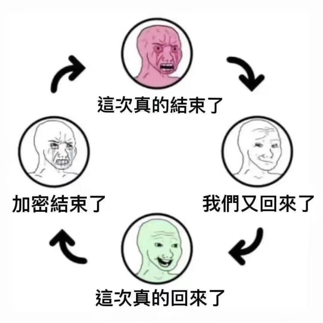 Bitwux's tweet photo. 市场涨得太快，涨得太好，涨得太顺利，以至于所有人都忘记了回调是必然的。

2017年是个单边大牛市，中途有个94大回调。
2020年是个疯狂大牛市，中途有个312大回调。

这些都是历史走出来后，我们才知道的。

你正确的做法应该是不关注短期的波动，把注意力放在自身对【回调】的响应上：

1，跌破支撑位是否补仓？
2，反弹到什么价位减仓？
3，最大可承受回调幅度？
4，底线是「7成仓+3成现金」还是需要调整？

熊了吗？不知道，但如果用现货思维替代博弈思维，用长期视角替代短期视角，比特币一定长牛。

历史中只关注中途涨跌的人，永远都在捡芝麻，丢西瓜。