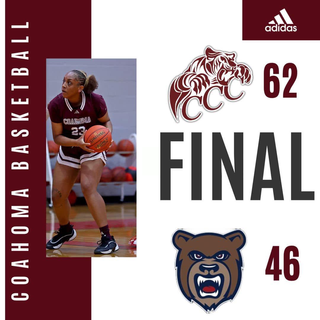 CCC Women’s Bball (@cccladyhoops) on Twitter photo We survive and advance to the Final 4!!! Thank you Tiger Nation for helping us pull out a win for our last home game! #CoahomaProud 💪🏾🏀🐅
<a href="/caylamyers15/">cayla myers</a> 15 points
<a href="/naraaaaaa_ax/">Cy’Nara</a> 15 points
<a href="/TyaJohnson2/">Tya Johnson</a> 10 points
<a href="/thereal_kamil/">kamil washum</a> 8 points
<a href="/jamaicayoung_12/">Jamaica Young</a> 8 points We survive and advance to the Final 4!!! Thank you Tiger Nation for helping us pull out a win for our last home game! #CoahomaProud 💪🏾🏀🐅
<a href="/caylamyers15/">cayla myers</a> 15 points
<a href="/naraaaaaa_ax/">Cy’Nara</a> 15 points
<a href="/TyaJohnson2/">Tya Johnson</a> 10 points
<a href="/thereal_kamil/">kamil washum</a> 8 points
<a href="/jamaicayoung_12/">Jamaica Young</a> 8 points