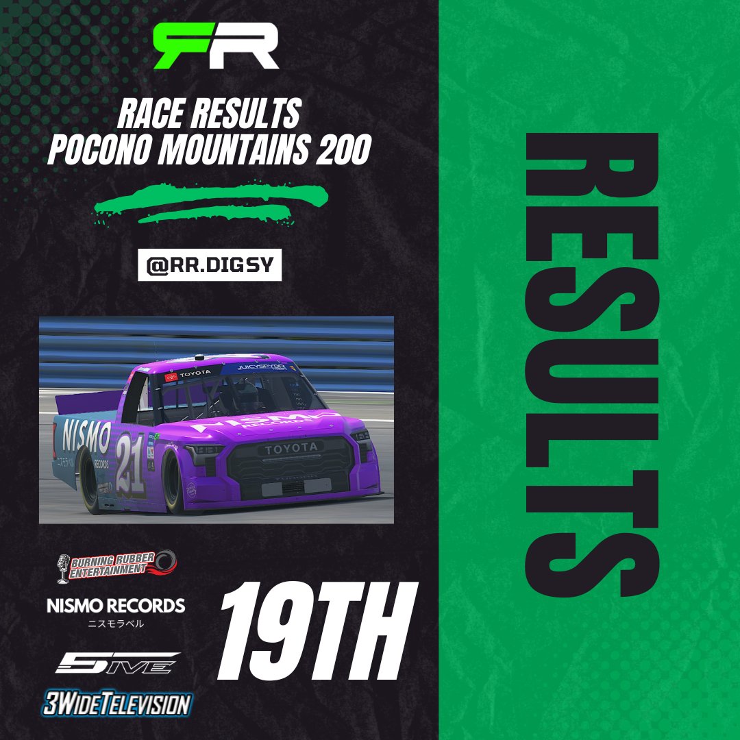 A 50/50 call is what decided the finish in last nights race. We where unfortunately on the wrong side of the call.