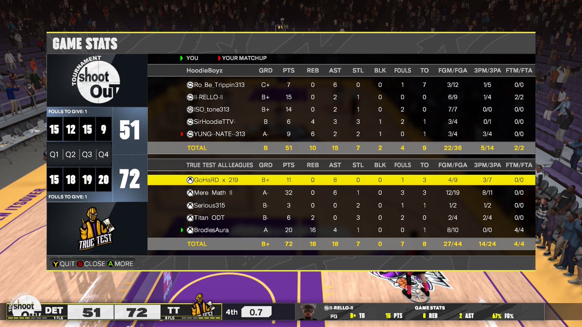 TrueTestGaming tweet media