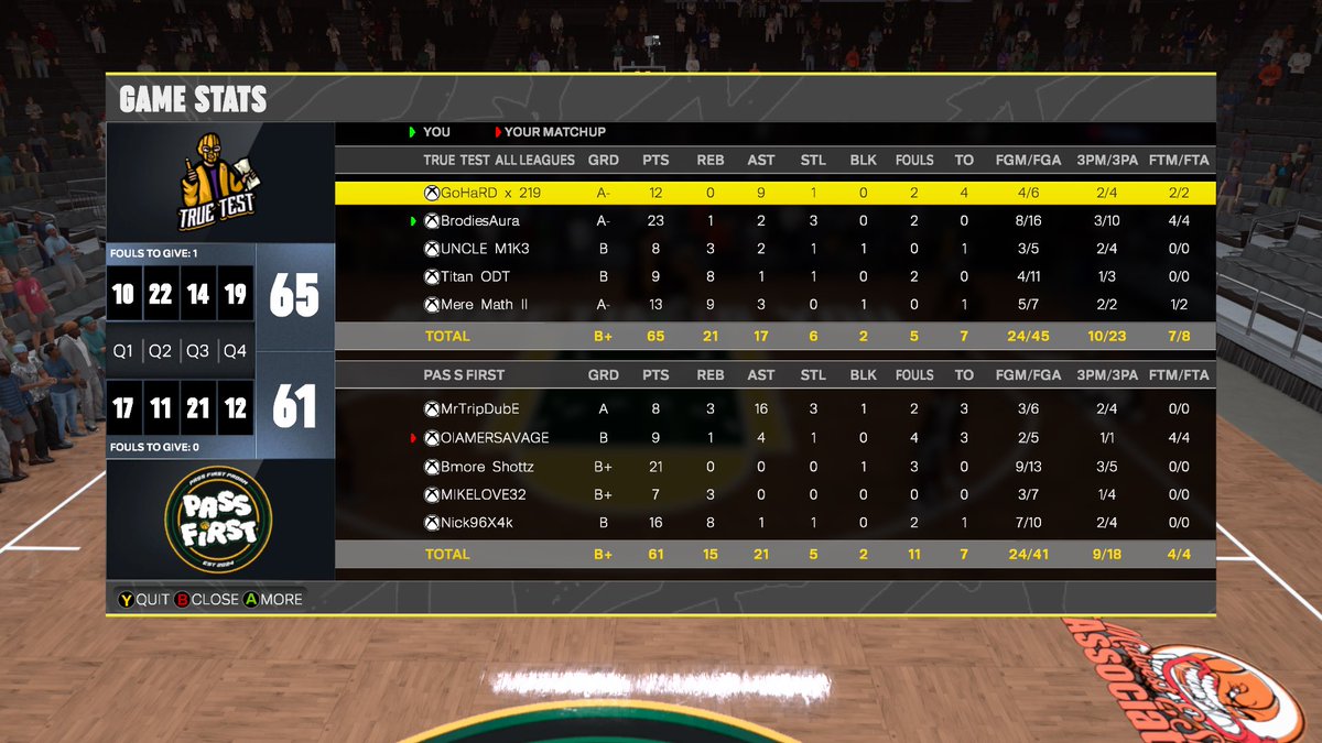 TrueTestGaming tweet media