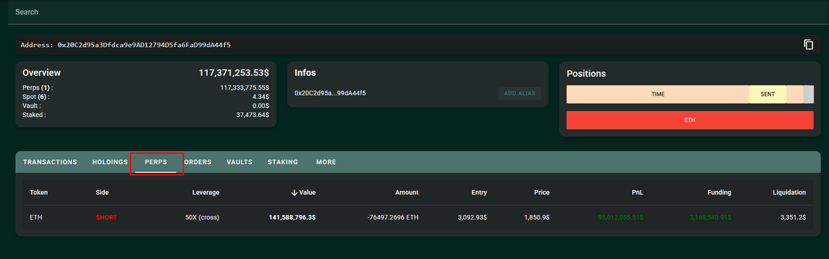 Học Trade Cùng Bạn | Crypto - Forex - Gold tweet media
