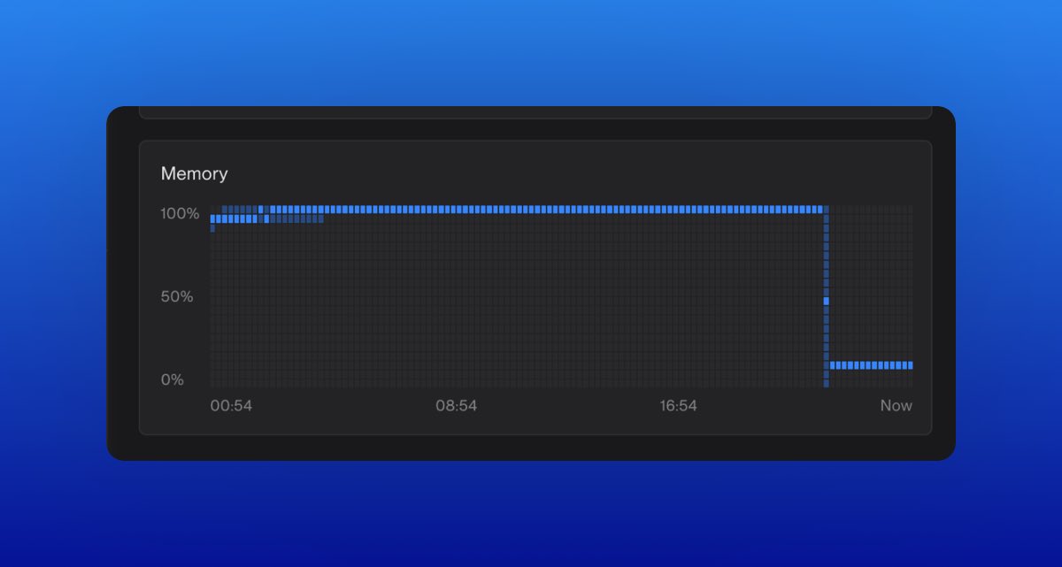 always fun to wake up and see everything broken cause your db’s server ran out RAM