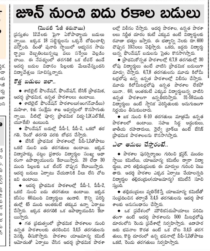 VoiceOfAndhraa's tweet image. వచ్చే విద్యా సంవత్సరం నుంచి ఐదు రకాల బడులు 
గతంలో విలీనం పేరుతో @ysjagan చేసిన సర్కస్ కి చెక్
గతంలో ఉన్నత పాఠశాలకు తరలించిన 3,4,5 తరగతులు వెనక్కి.