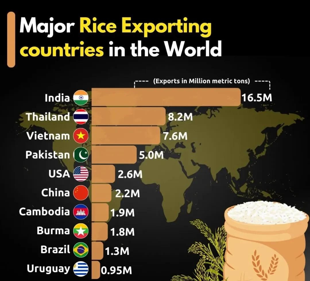 The World R🅰️nking (@worldranking_) on Twitter photo 