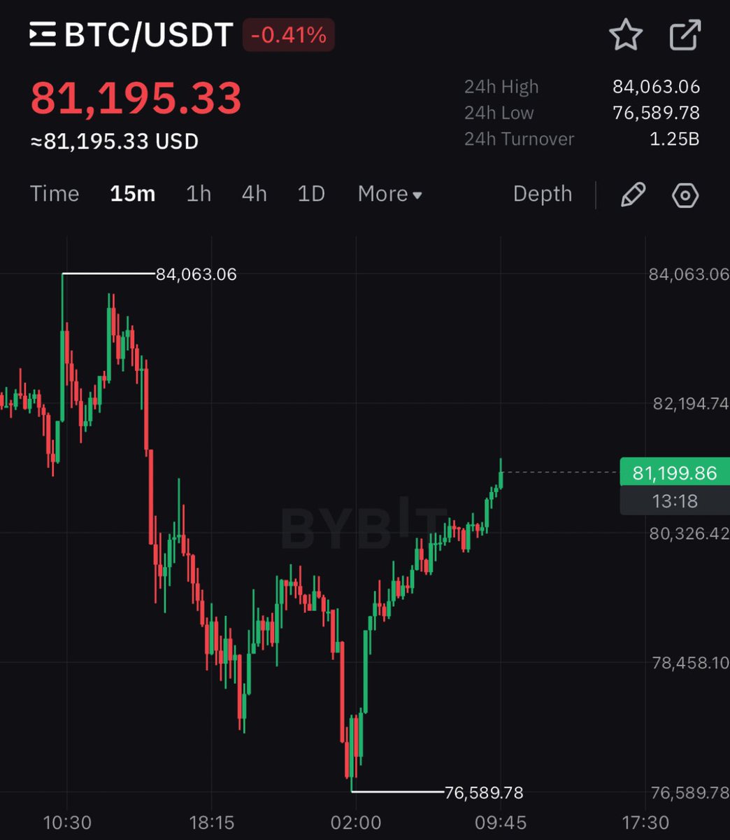 Crypto Rover tweet media