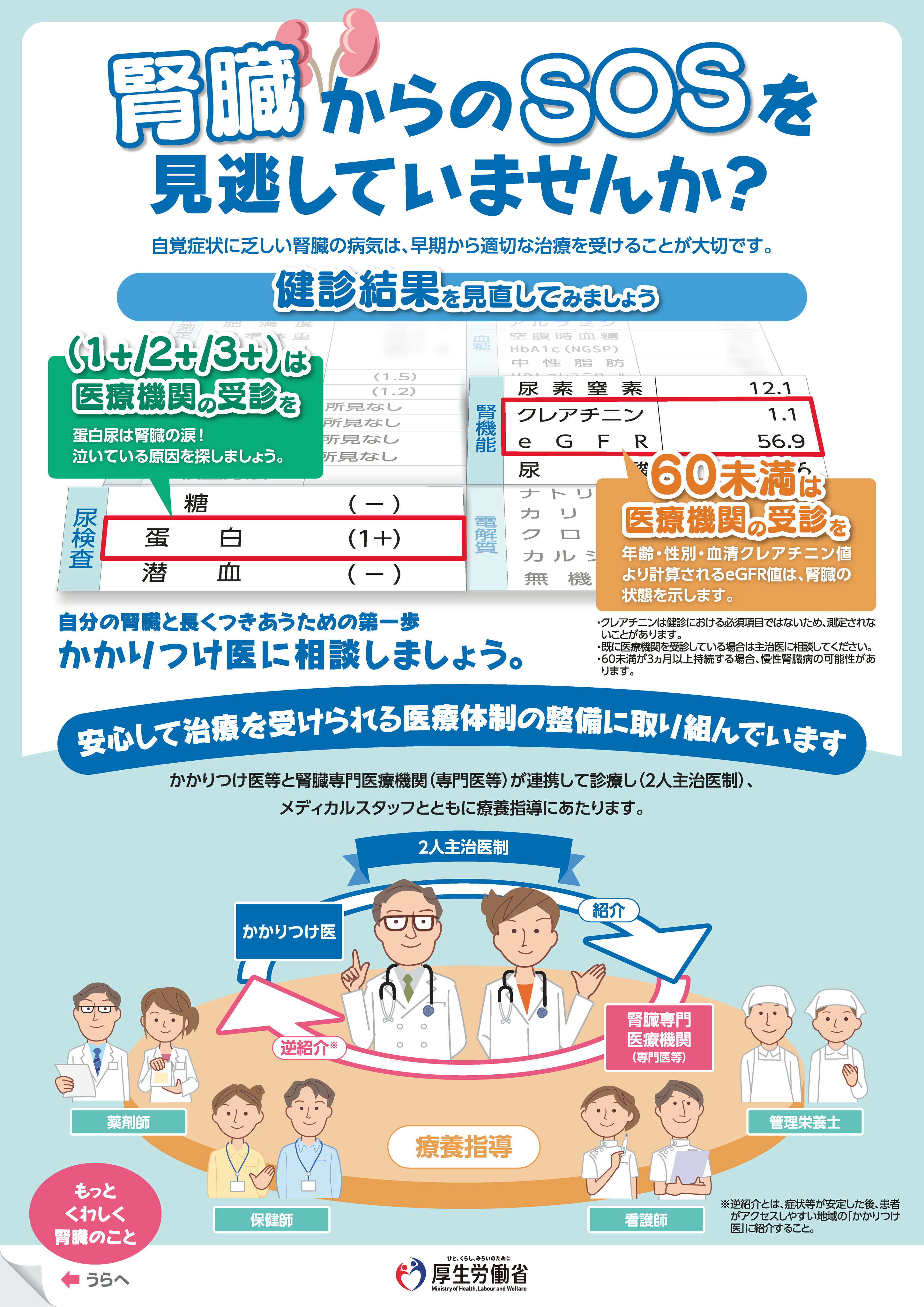 厚生労働省 on X: 