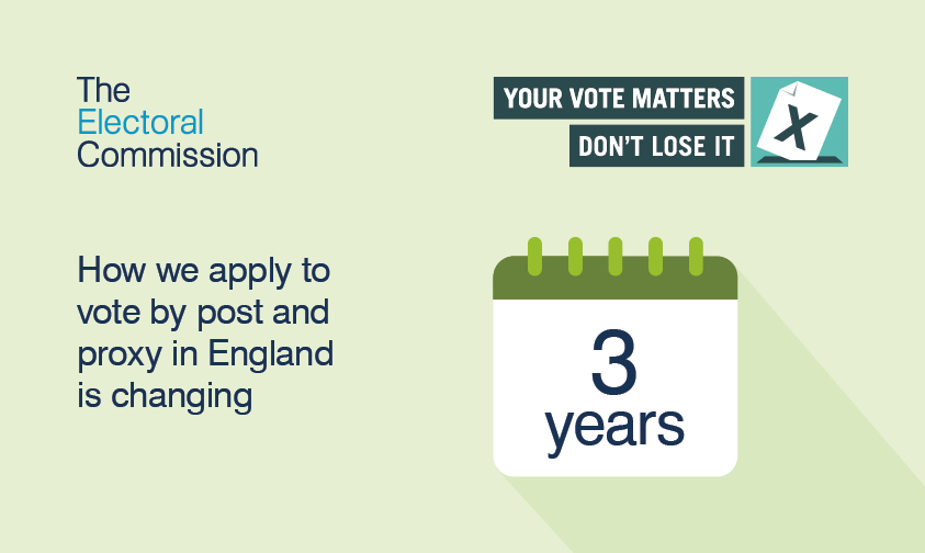 Important information for postal voters 📬

The way you apply for a postal vote has changed and voters must now renew their postal vote every three years.

This means that postal voters who applied before 31 October 2023 must re-apply for their postal vote by 31 January 2026.