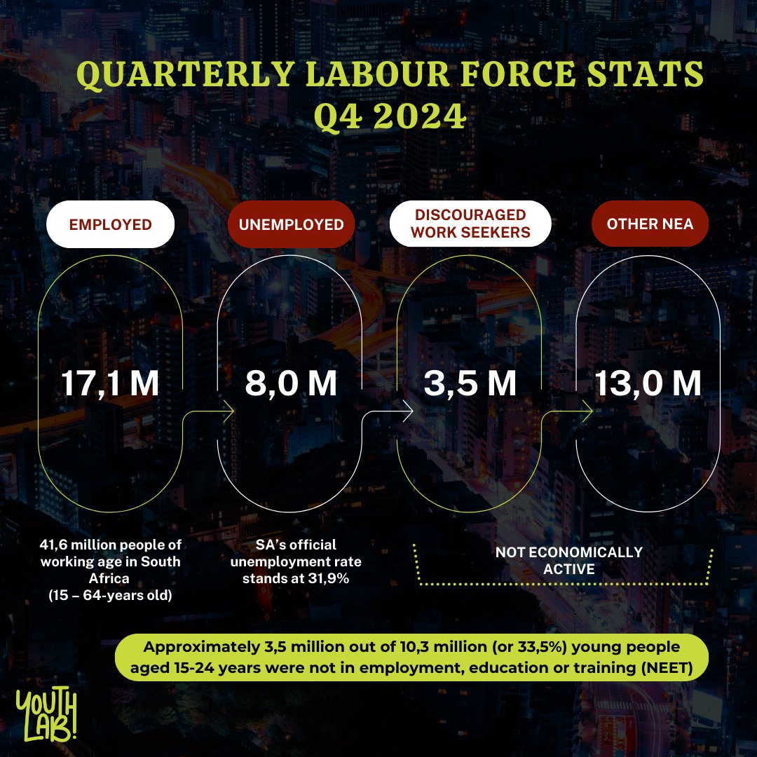 Youth Lab tweet media