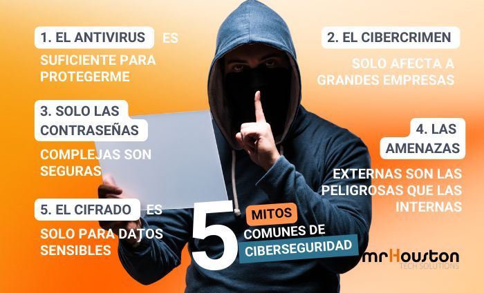 mrHoustontech's tweet photo. 🚨 ¡Atención!
No caigas en los 5 mitos de ciberseguridad.
Un antivirus no es suficiente.
Los ciberataques no discriminan.
Falsas creencias arriesgan tu negocio.
Protege tu empresa con datos reales.
Infórmate y actúa ya

#ProtegeTuEmpresa #Ciberseguridad https://t.co/evOL5Abuqa