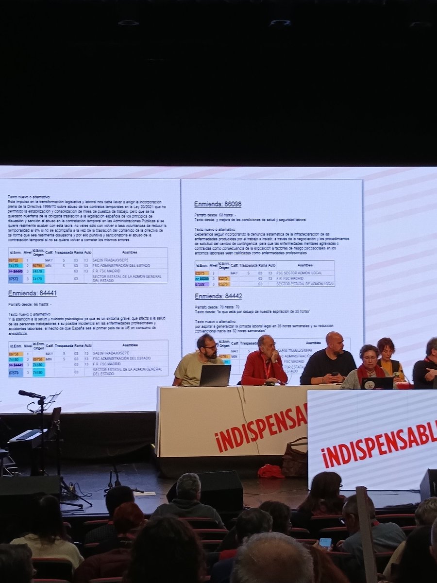 Debate de las enmiendas presentadas. #irreductibles #indispensables