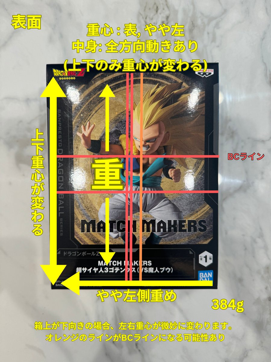 ゴテンクス 確認用 すい on X