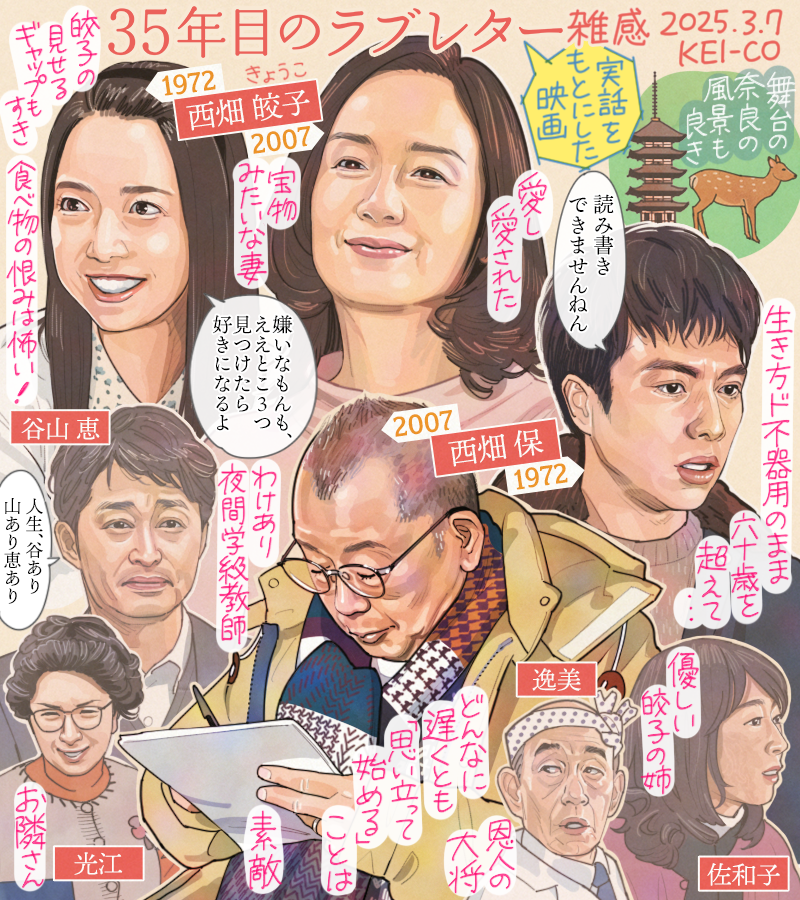 映画「#35年目のラブレター」 イラストを描かせていただきました!実話をもとにした、夫婦の愛の物語。
笑福亭鶴瓶さん&amp;原田知世さん、重岡大毅さん&amp;上白石萌音さんが演じられるあったかくてかわいい夫婦の姿がじんわり染みる素敵な作品です。脇役たちにも注目です…!
https://t.co/Xdqvg3vGZB
#PR 