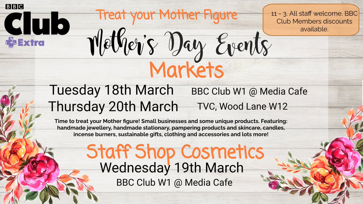 Mother's Day - Sorted!