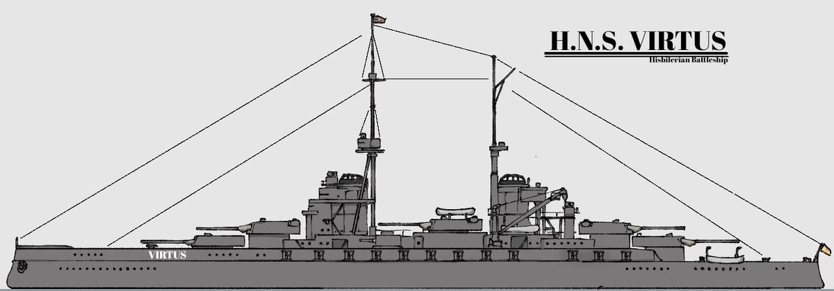 FeritzK's tweet image. Boat 2