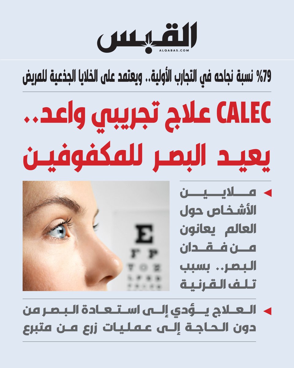 CALEC علاج تجريبي واعد.. يعيد البصر لـ #المكفوفين

• 79 % نسبة نجاحه في التجارب الأولية.. ويعتمد على #الخلايا_الجذعية للمريض

• العلاج يؤدي إلى استعادة البصر من دون الحاجة لعمليات زرع من متبرع

bit.ly/4kFgMlp