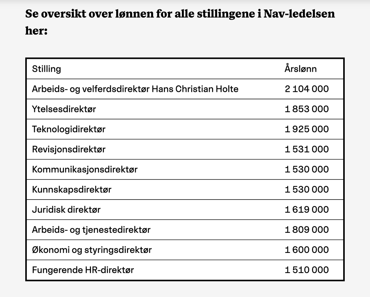 Tom Henriksen tweet media
