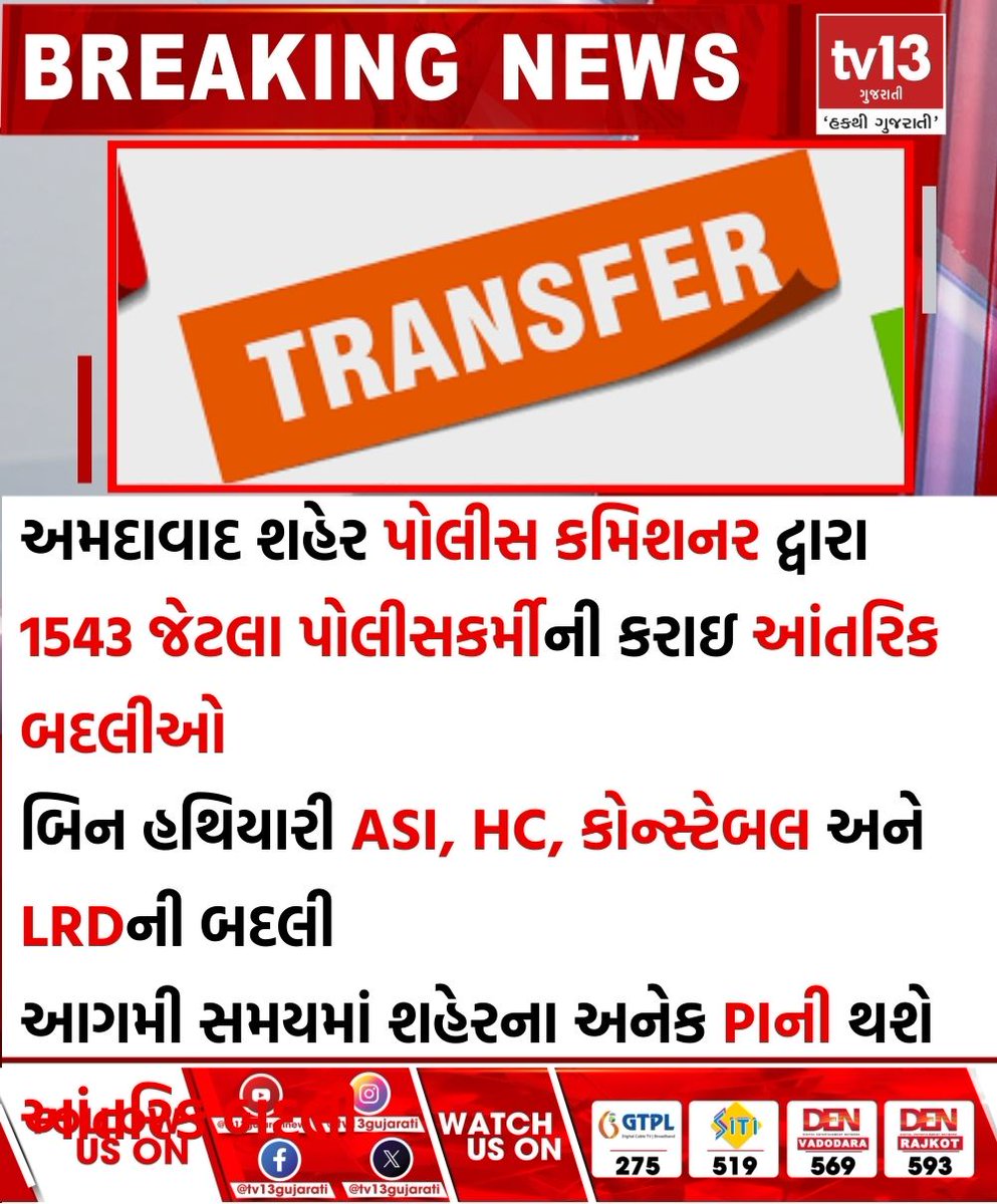 tv13gujarati's tweet photo. અમદાવાદ શહેર પોલીસ કમિશનર દ્વારા 1543 જેટલા પોલીસકર્મીની કરાઇ આંતરિક બદલીઓ
#PoliceCommissioner #InternalTransfer #Policemen #tv13gujarati https://t.co/1wSwV2w2Rd