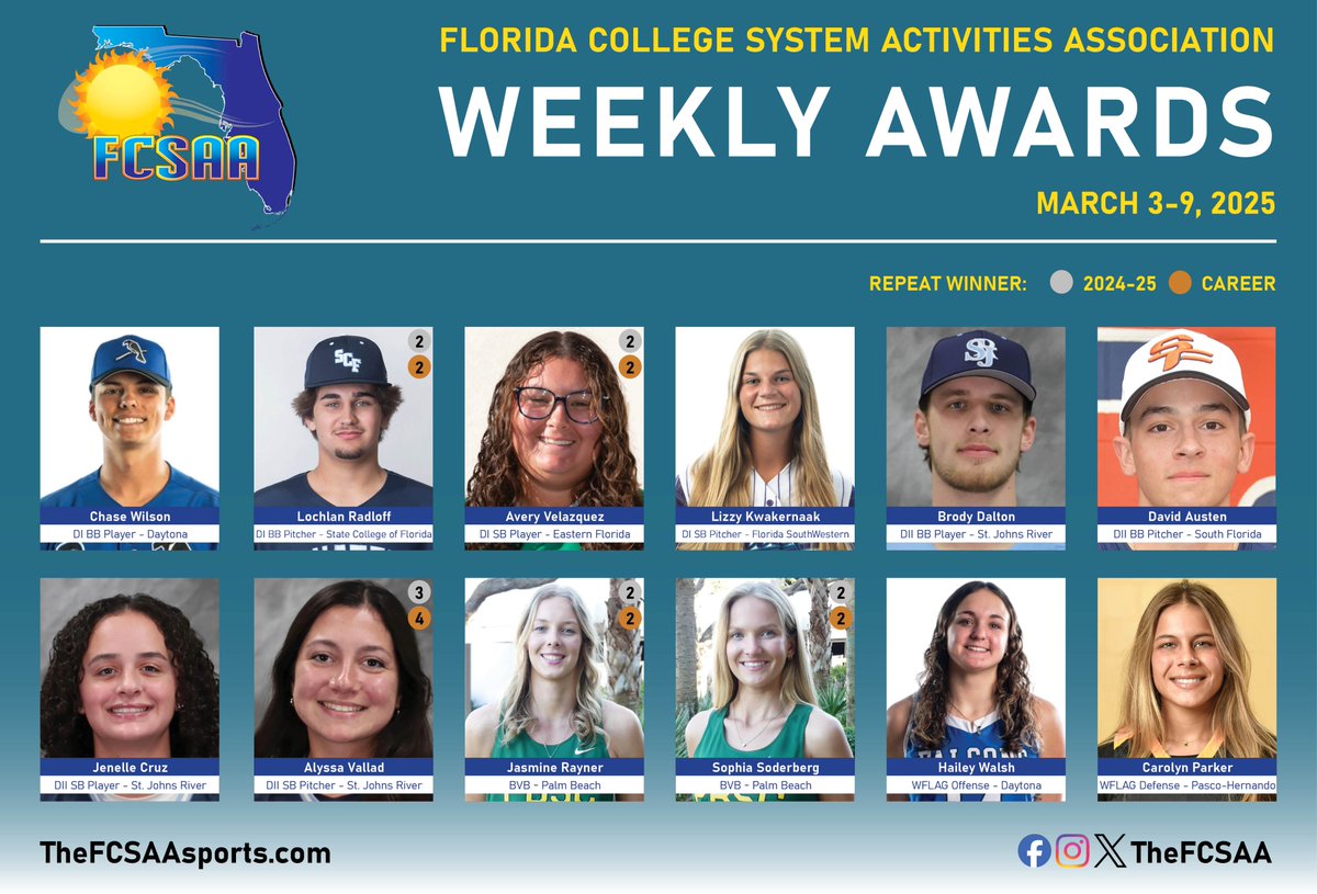 Women's Flag Football joins our Weekly Awards for the first time! Congratulations to all of this week's honorees.

🔗tinyurl.com/2am3nb8a