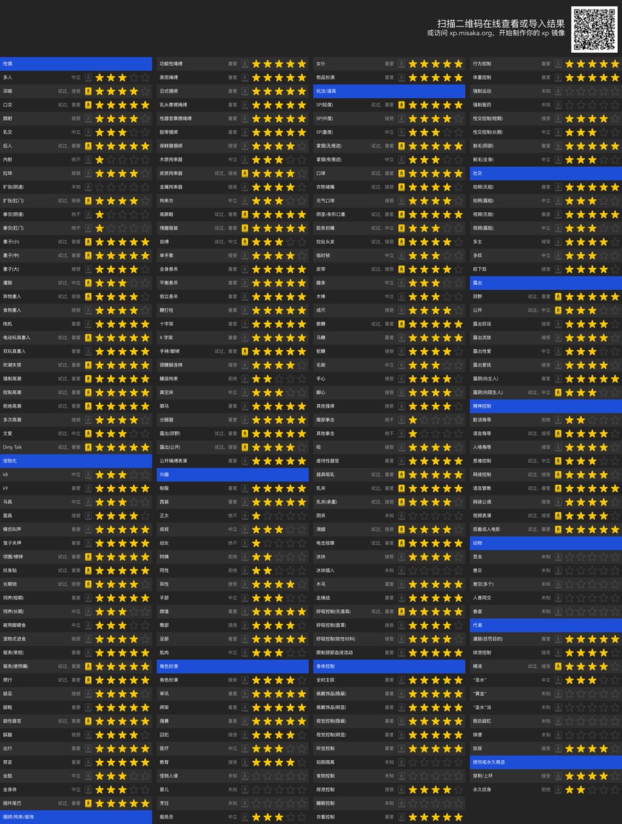 xp多到自己都觉得离谱