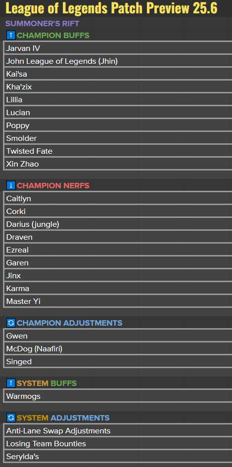Matt Leung-Harrison tweet media