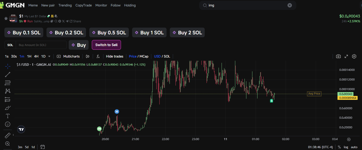 Animepods's tweet photo. this is honestly giving me $img vibes, slow and steady for several hours b4 pumping like crazy $$1
-community take over
-holders slowly increasing
5sX4ysrn7r1YY1SzFMzQqdNdv1DfdRhBqvEp6sjqpump https://t.co/RusyL4UwzL
