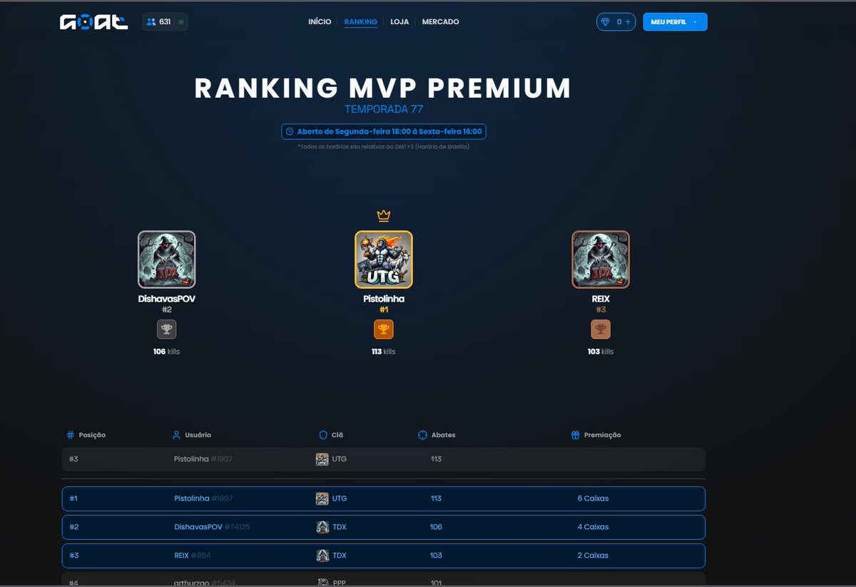 Pistolinha 阿 tweet media