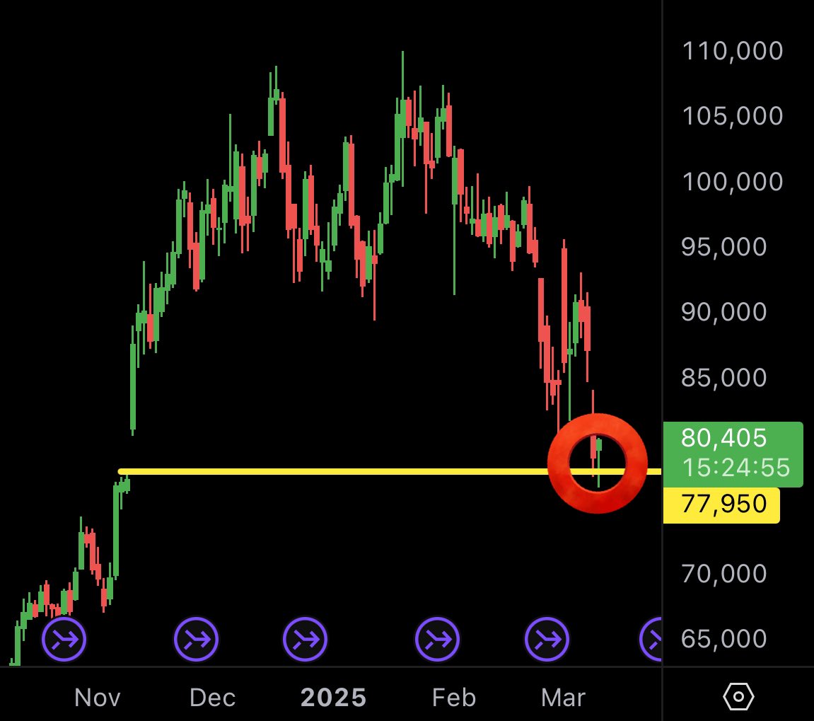 MMCrypto tweet media