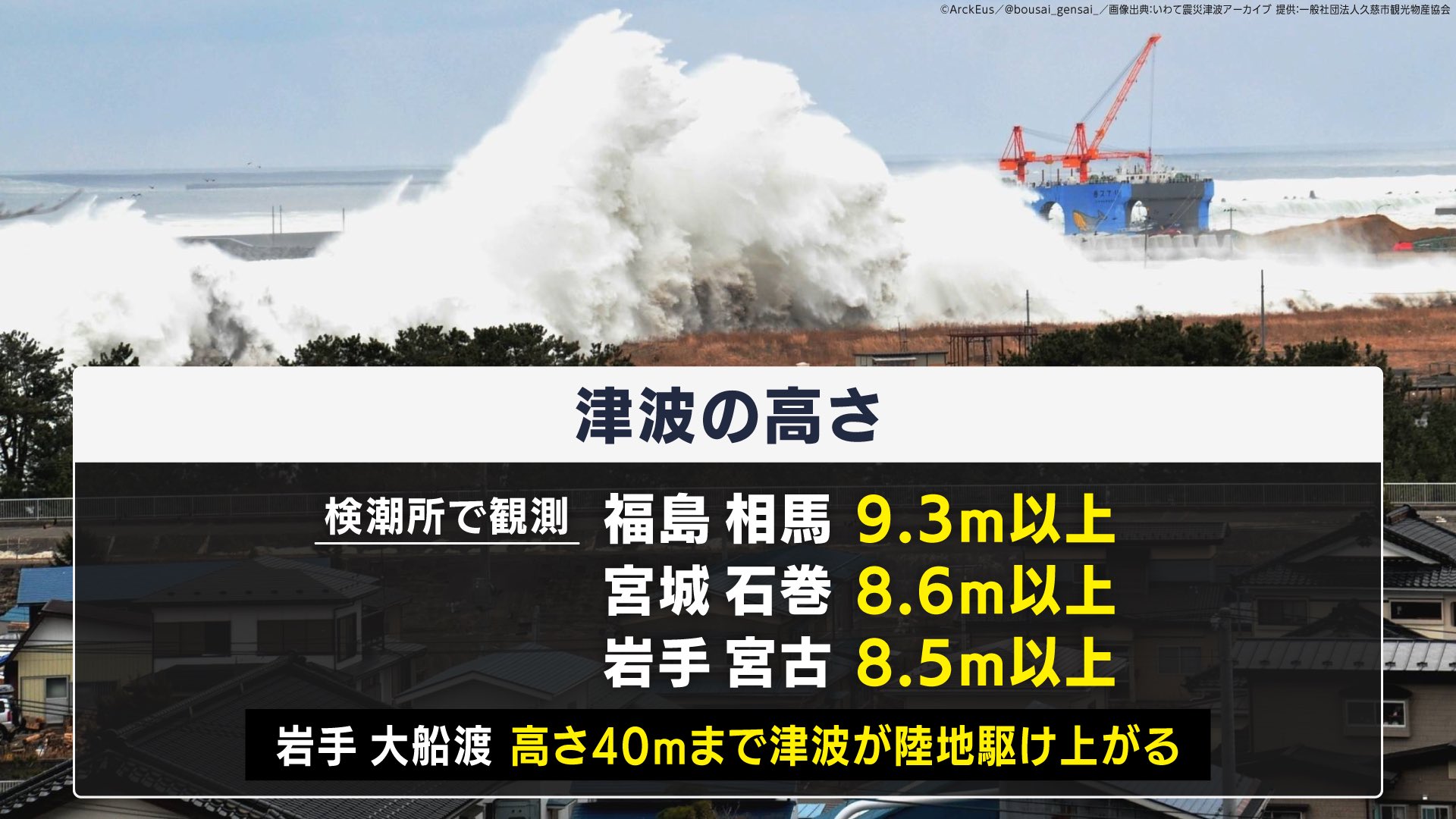 みんなで創る防災・減災 on X: 