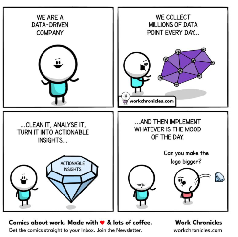 KingaTest's tweet image. 