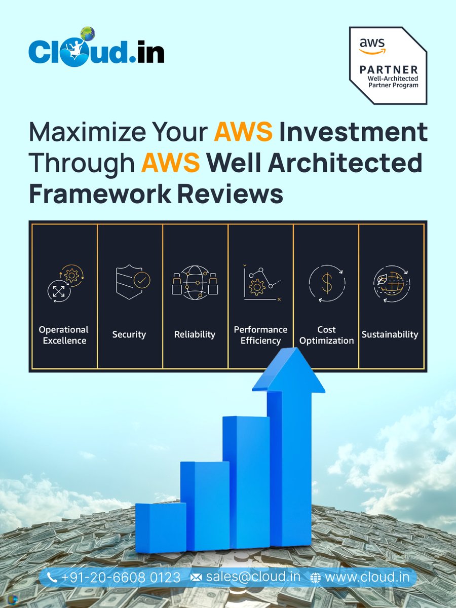 clouddotin's tweet image. AWS headaches? 🤯 Unexpected costs? Performance woes? Security gaps? An AWS Well-Architected Review can fix that! 🚀 Discover hidden optimizations & build a better cloud. FREE review! 👉 sales@cloud.in #AWSWellArchitected #AWS #Cloudin