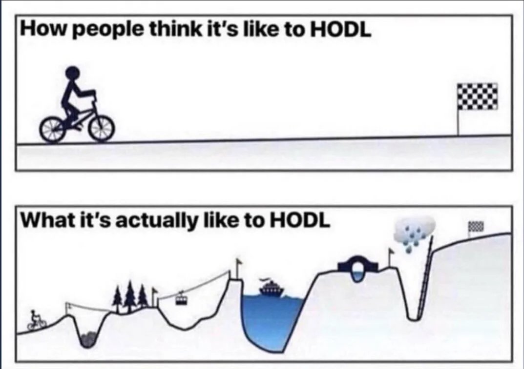 When fud hits, just #BUIDL harder and #HODL tighter. Stay relentless, stay crypto-native. The grind doesn’t stop, and neither should you. LFG. ⚡️ #WAGMI