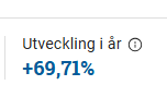 Algoboy3's tweet photo. Oj, riktigt bra start på året för trejding väskan. #Kebni och Nasdaq minisar gör susen :) https://t.co/Hy91j4EVVR
