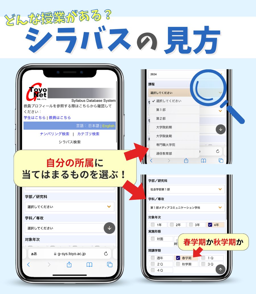 🌟シラバスの見方🌟 自分の受講可能な授業がわかる2025年度の