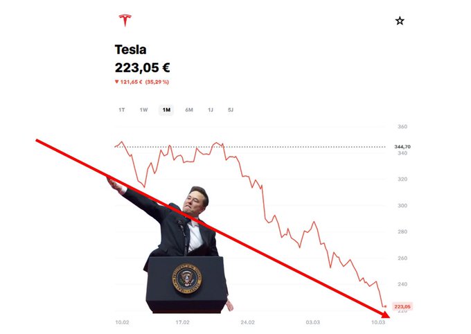 momoonla's tweet image. Go Nazi, Stock Dropzi! 

Oopzi! 😂

#GoNaziStockDropzi

#TankTesla
#StopStarlink
#AvoidAmazon
#FuckFacebook
#BankruptBillionaires