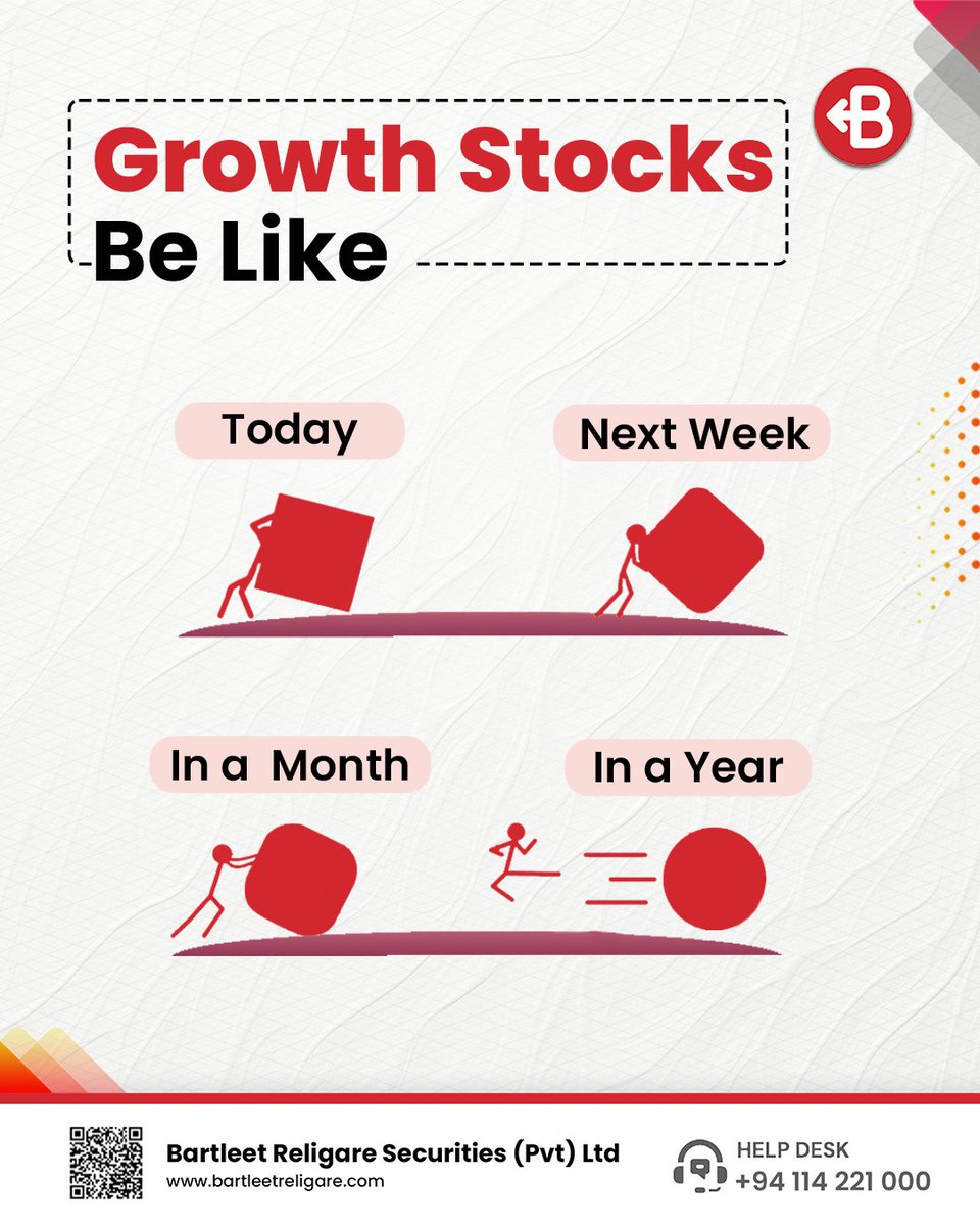 BartleetStock's tweet photo. Every effort you put in today may feel tough, but keep pushing! Over time, progress gets easier, momentum builds, & success becomes unstoppable.
Start small, stay consistent, & watch your efforts roll into greatness!
#KeepGoing #ProgressTakesTime #SuccessMindset #Momentum #BRS https://t.co/MYZO1w3Lel