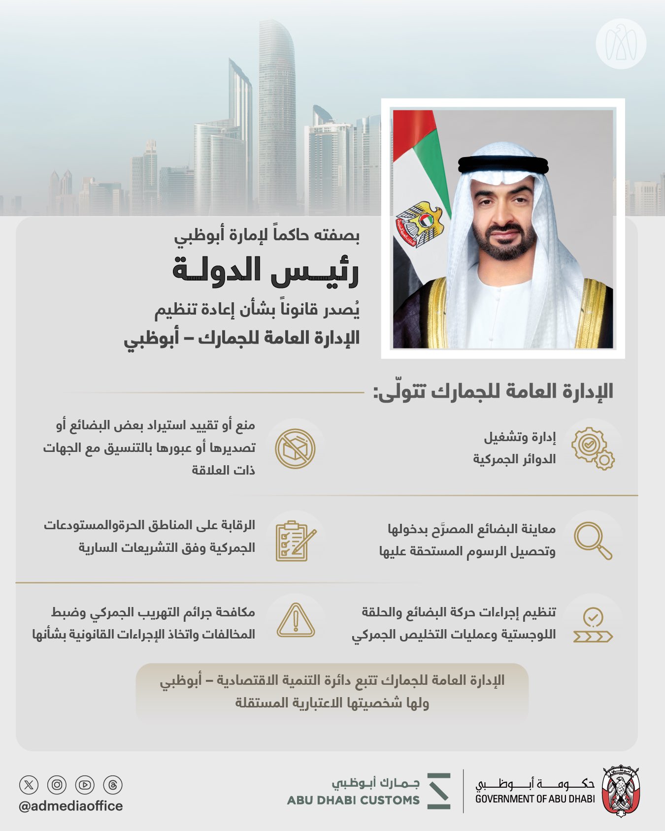 الصورة