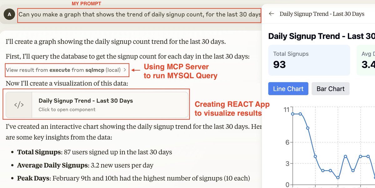I built a simple MCP server to turn my Claude Desktop into an analytics tool! 🚀 

I created a MySQL MCP server and added it to my Claude Desktop. Now, it's not just an LLM that generates answers - it can also read my database, fetch the right data by writing accurate queries,