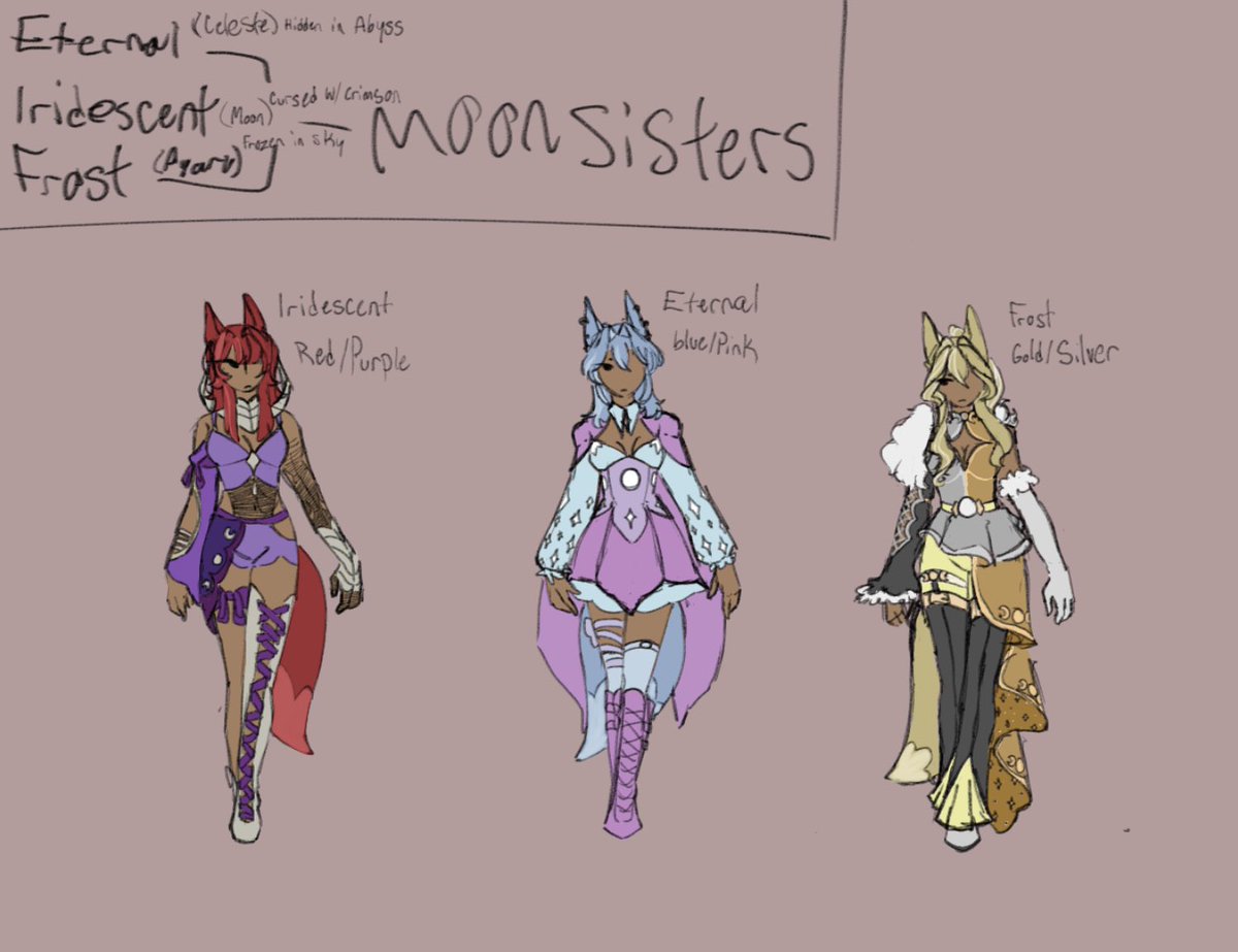 EdynStars's tweet image. ITS ALL COMING TOGETHER