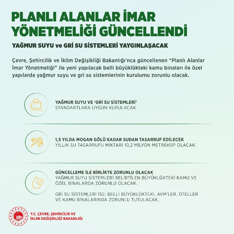 csbgovtr's tweet photo. 'Planlı Alanlar İmar Yönetmeliği'mizi güncelledik. 👇