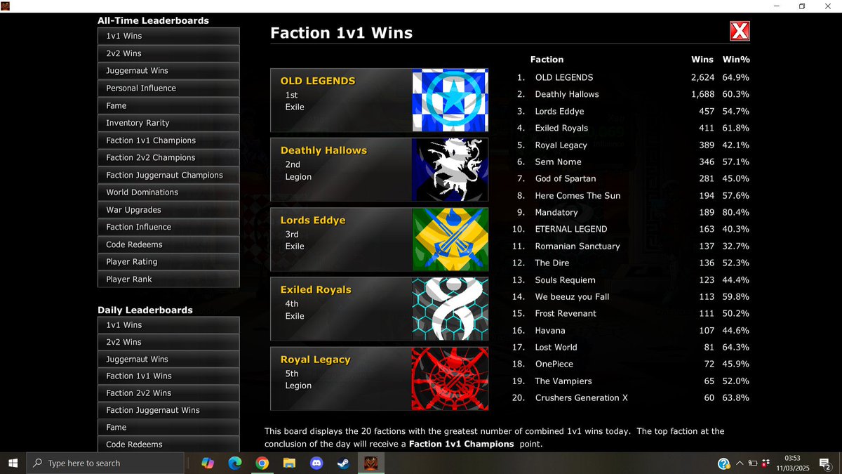 We are the best :) 💯✅ #edcodes