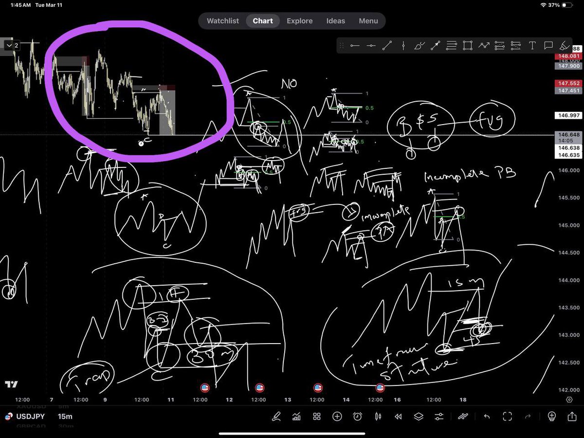 Akindamolafx's tweet image. Study 📚 
Logic over patterns 📈