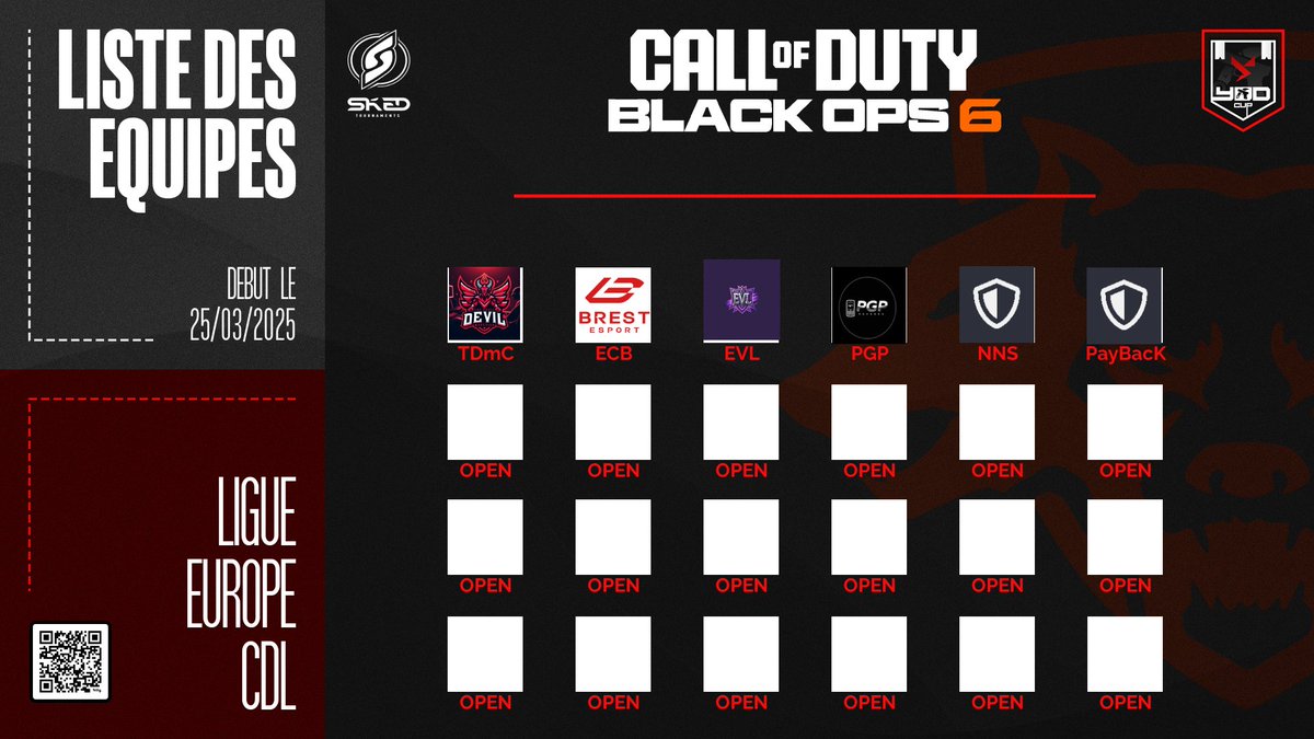 🏆🎮 YoD Cup | Championnat Call of Duty EU (@yodcupcod) on Twitter photo 🏆 YoD Cup EU Championnat #2 ~ Ligue #BO6 | Powered by <a href="/YoDeSports/">YoD eSports™ #InUsWeTrust</a> & <a href="/Sked_GG/">Sked - Tournaments & Ladders</a> ! 🔥
👥 6 slots d'équipe réservés ~ 18 slots max restants
🗓 BO3
-
Page du tournoi : 👉 bit.ly/4kpxxRH
Serveur Discord : 👉 discord.gg/GacDyZjHNV 🏆 YoD Cup EU Championnat #2 ~ Ligue #BO6 | Powered by <a href="/YoDeSports/">YoD eSports™ #InUsWeTrust</a> & <a href="/Sked_GG/">Sked - Tournaments & Ladders</a> ! 🔥
👥 6 slots d'équipe réservés ~ 18 slots max restants
🗓 BO3
-
Page du tournoi : 👉 bit.ly/4kpxxRH
Serveur Discord : 👉 discord.gg/GacDyZjHNV