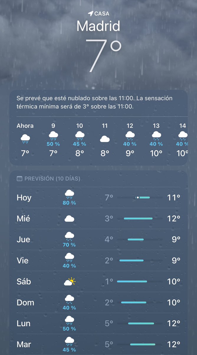 MinorMich's tweet image. Que llueva si el hombre miente, 
also Madrid 3 weeks in a row.