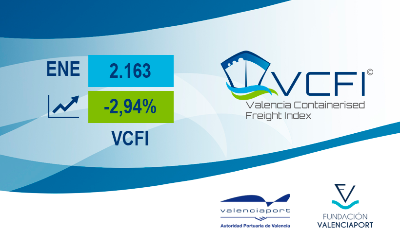 FValenciaport's tweet photo. 📍 En febrero de 2025, el índice Valencia Containerised Freight Index (#VCFI) registró una caída del -2,94% respecto al mes anterior, alcanzando los 2.163 puntos.
ℹ️ 👉 Más info: https://t.co/m6wSjt78xF
#índice #fletes #contenedores #APV @AutPortValencia https://t.co/Y5zWBD8DZj