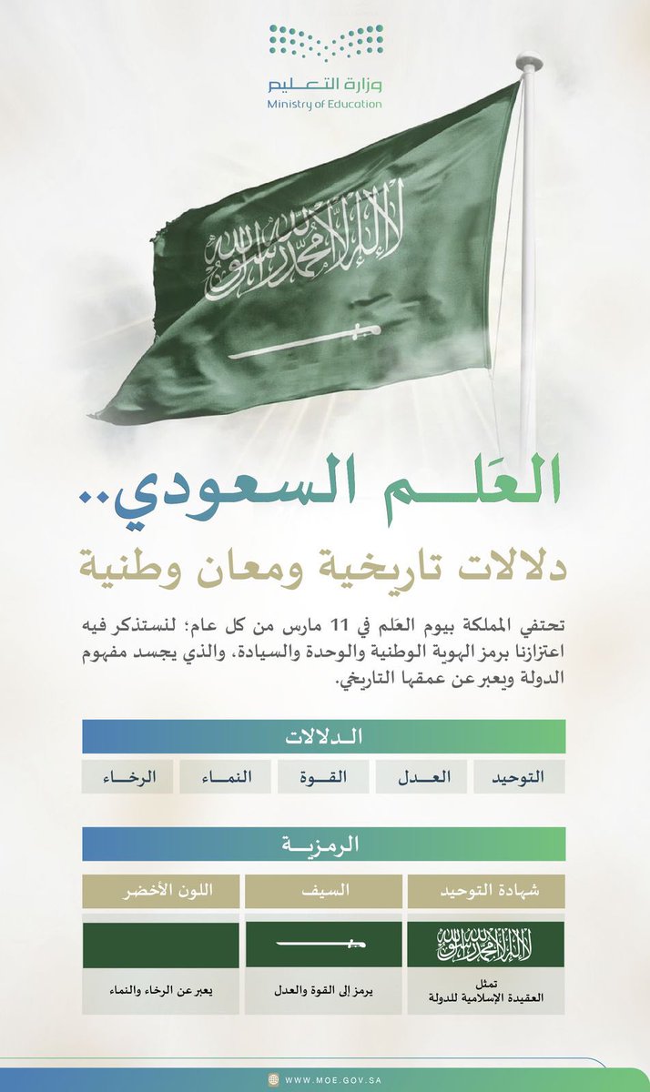 #يوم_العلم |
العلم السعودي..
دلالات تاريخية ومعان وطنية
#تعليم_المدينة_المنورة 
#وزارة_التعليم