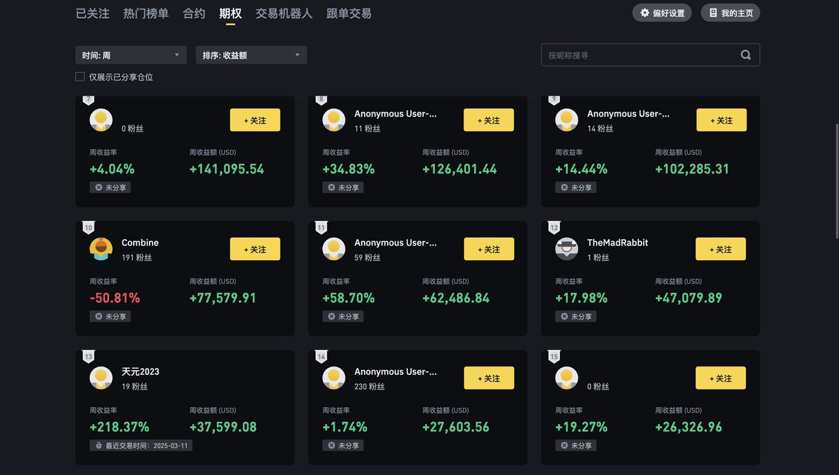 🤣期权那么好玩 在币安都没几个人玩 可惜了 

#ETH期权