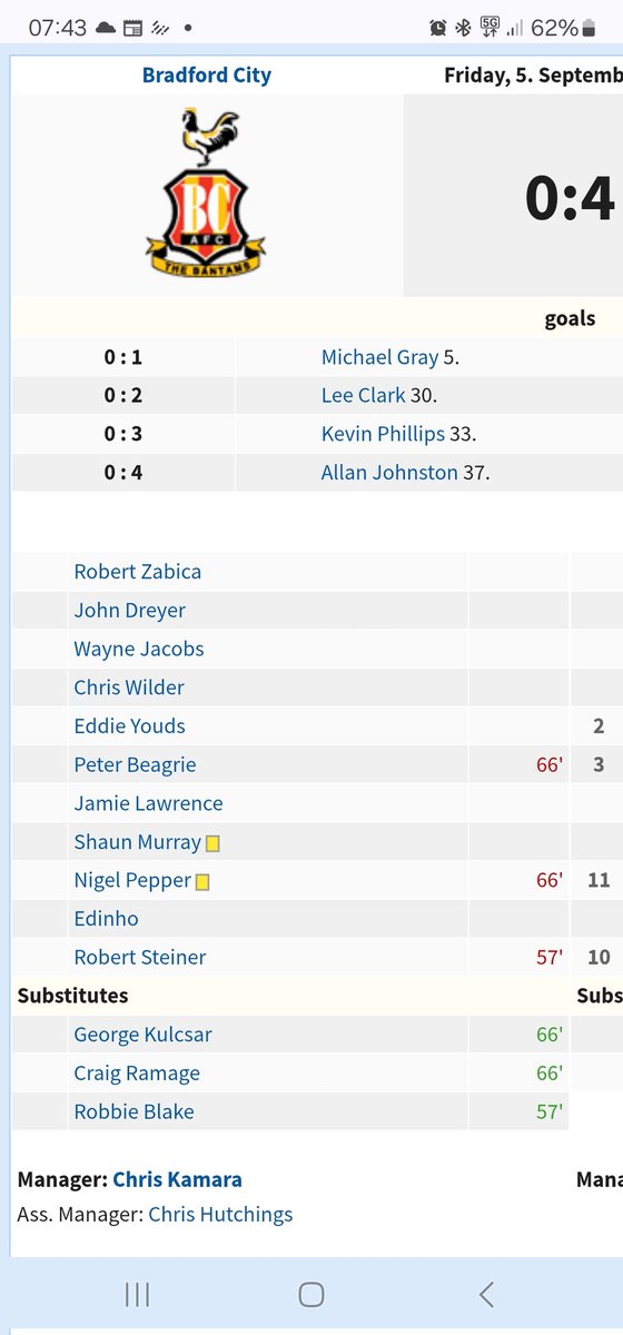 kyan_rane's tweet image. Let&apos;s get this going, tweet the squad that played when you first went to watch your football club. Mine was @officialbantams 0 vs Sunderland 4

#MyFirstGame #BCAFC